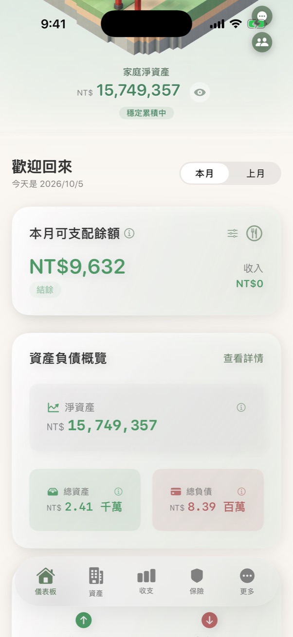 本月可支配餘額卡片