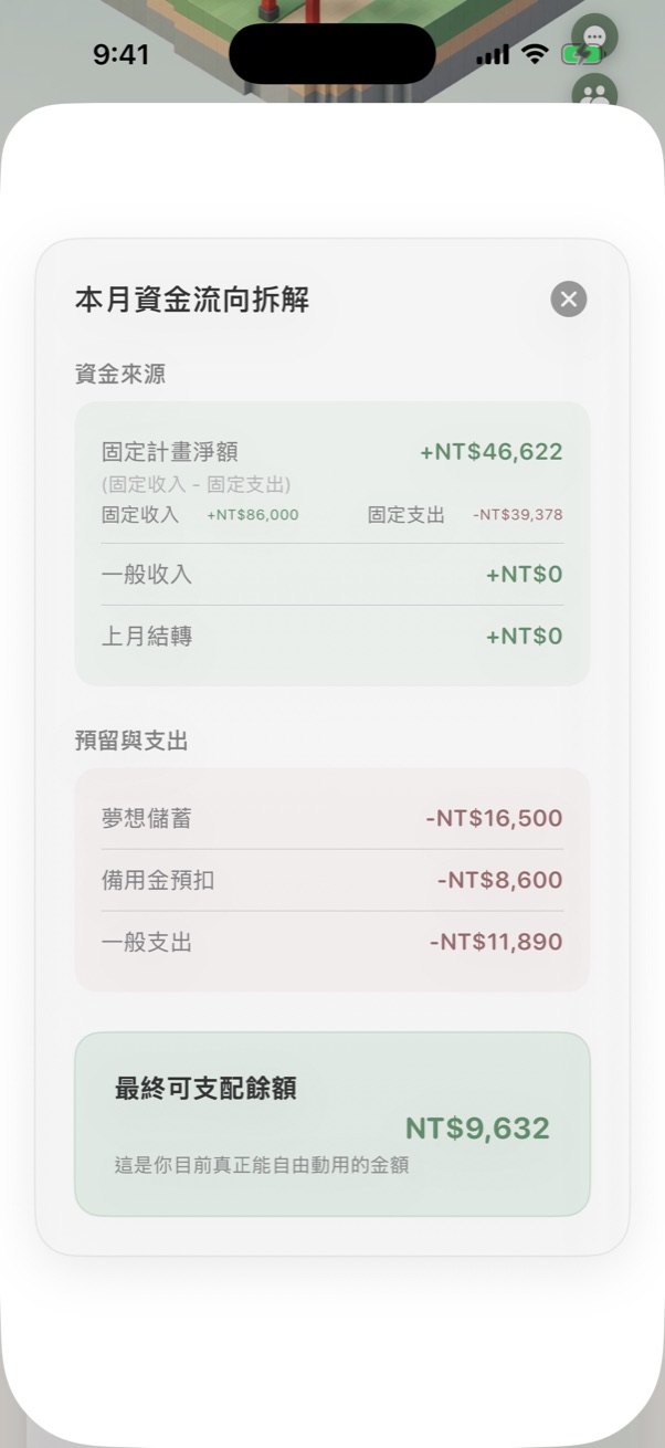 可支配餘額計算明細