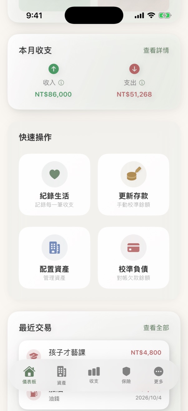 快速操作四個按鈕
