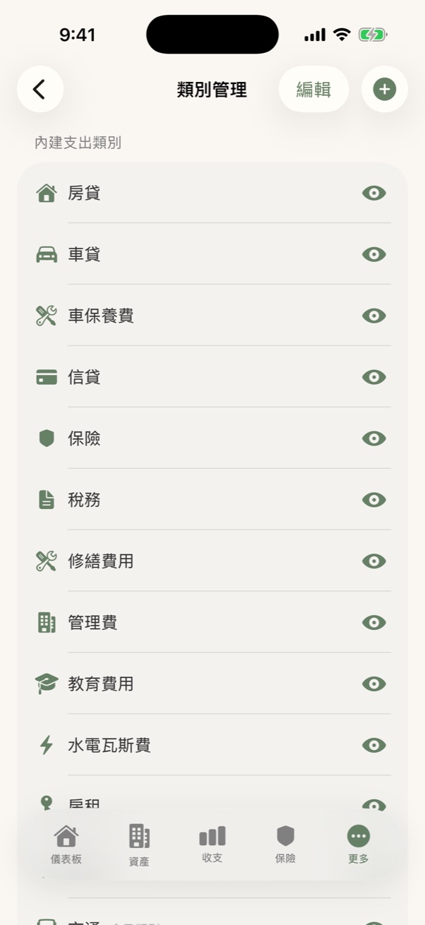 類別管理