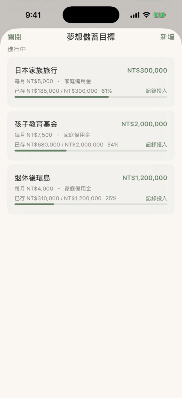 夢想儲蓄目標清單