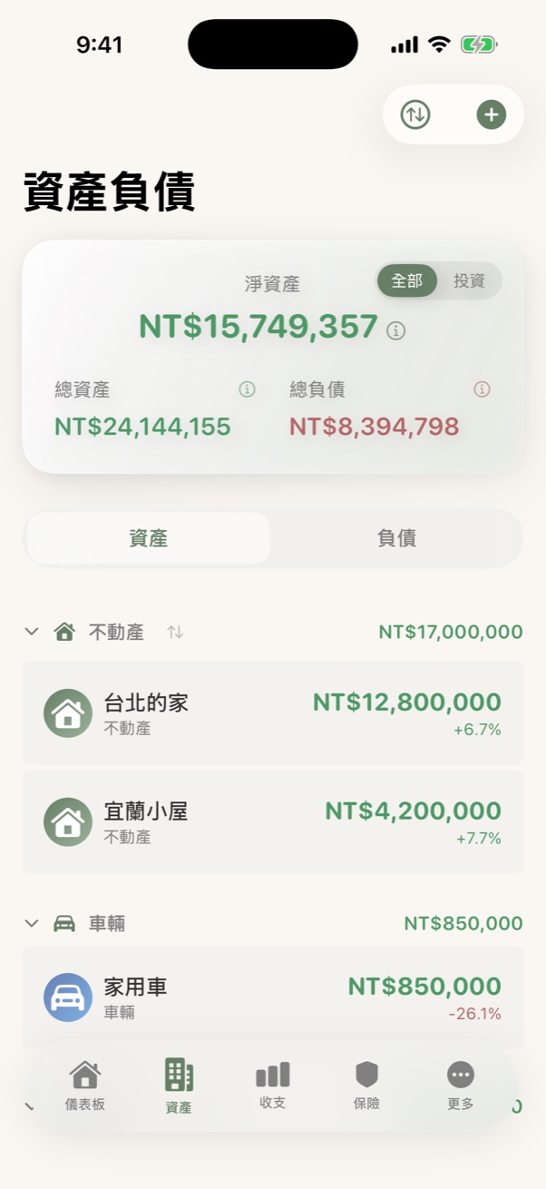 資產負債分頁
