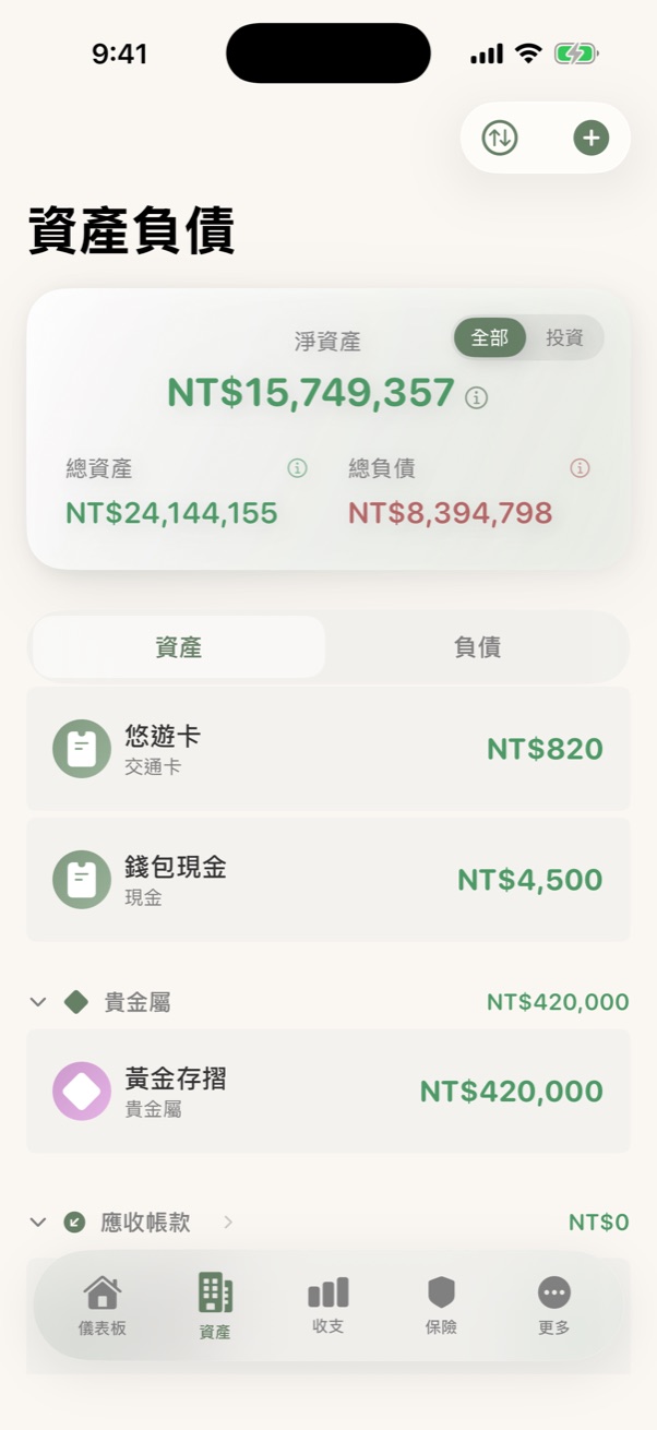 流動資金列表
