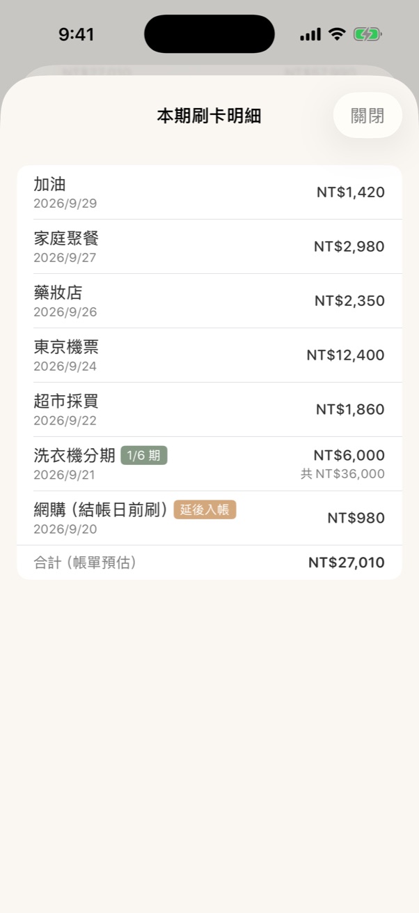 本期刷卡明細
