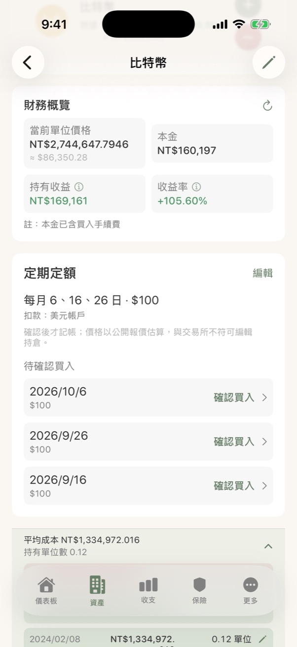 待確認買入