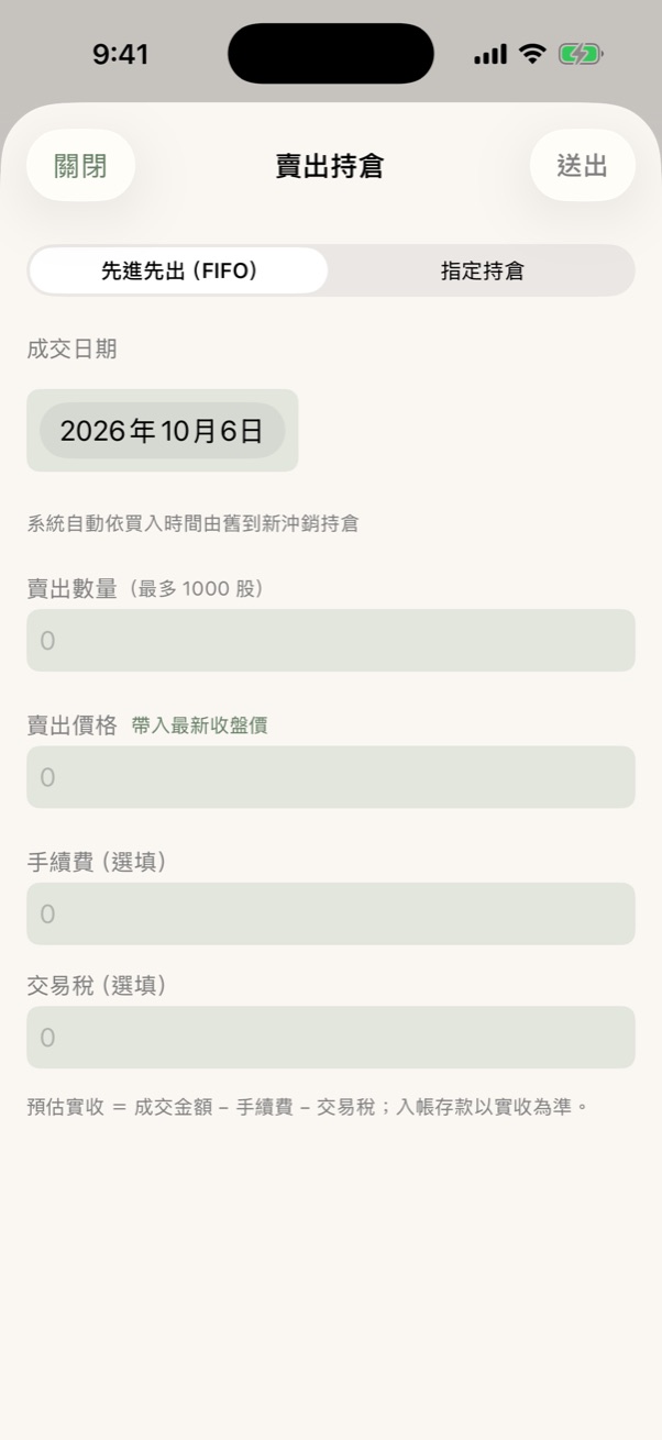 賣出持倉