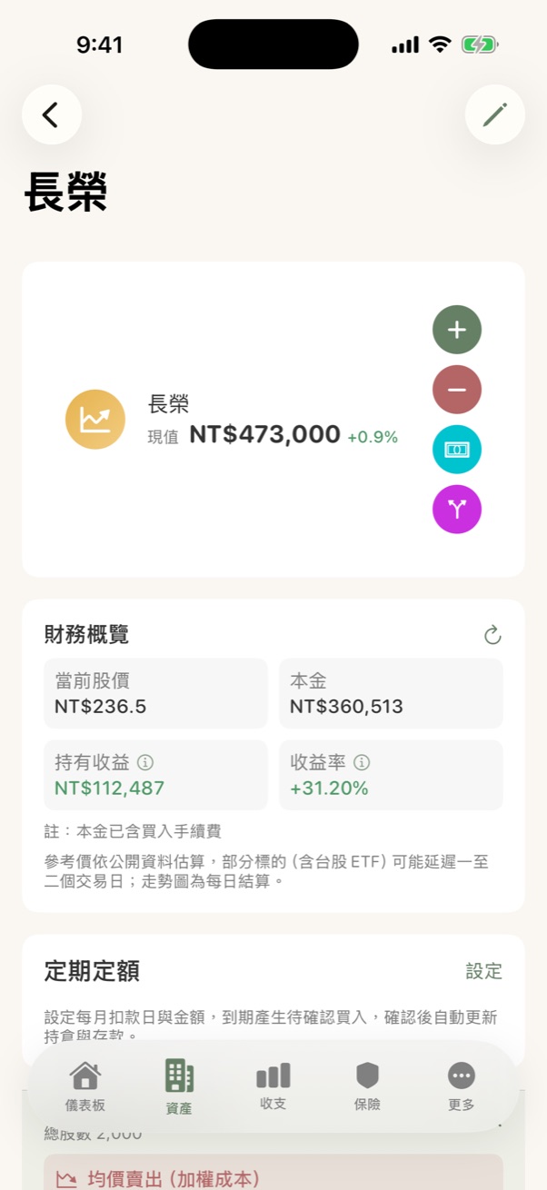 投資詳情頁
