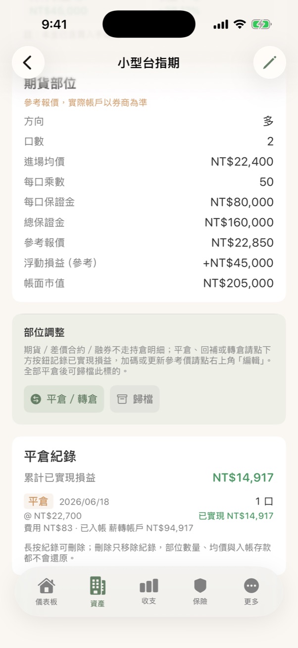 部位調整與平倉紀錄