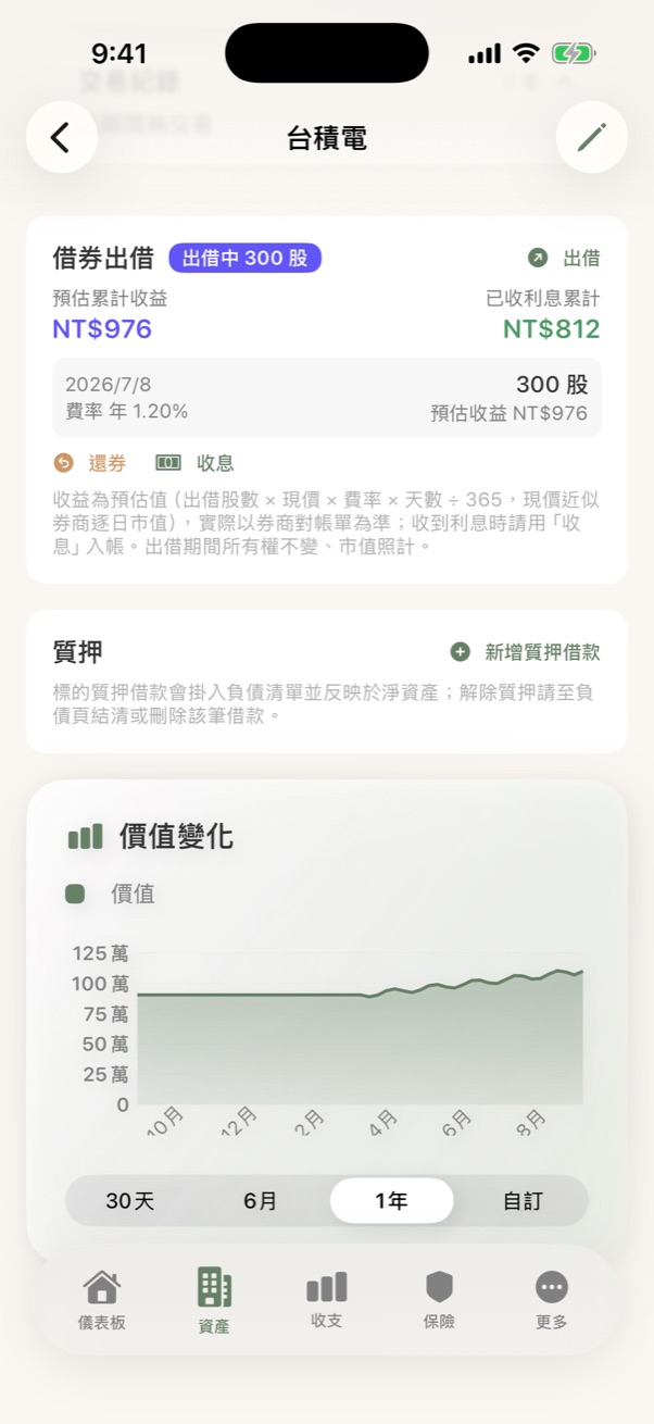 借券出借卡片