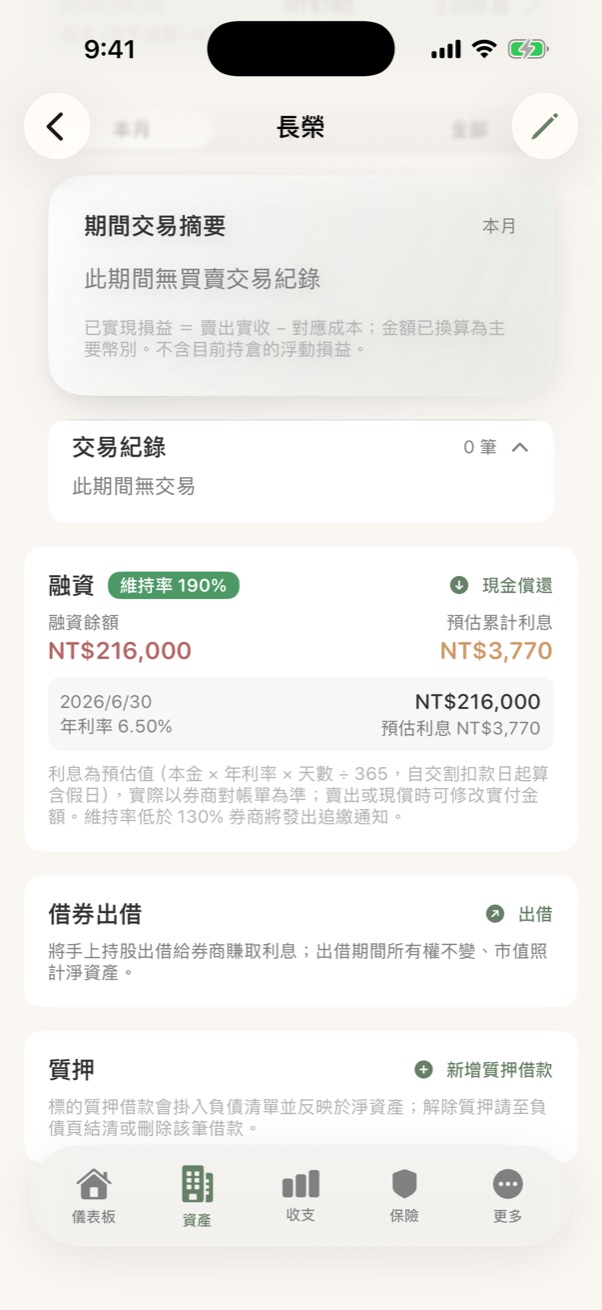 融資卡片