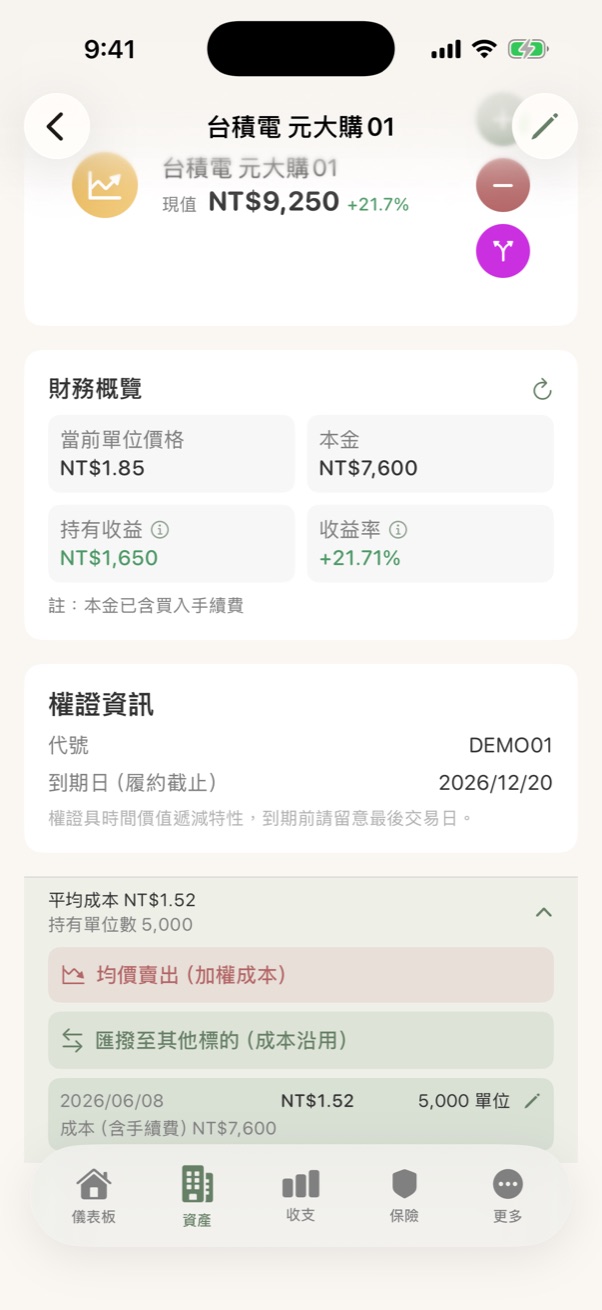 權證詳情