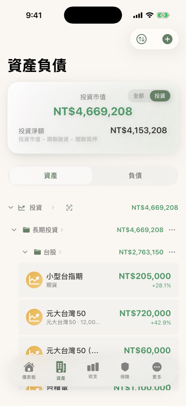 只看投資與群組