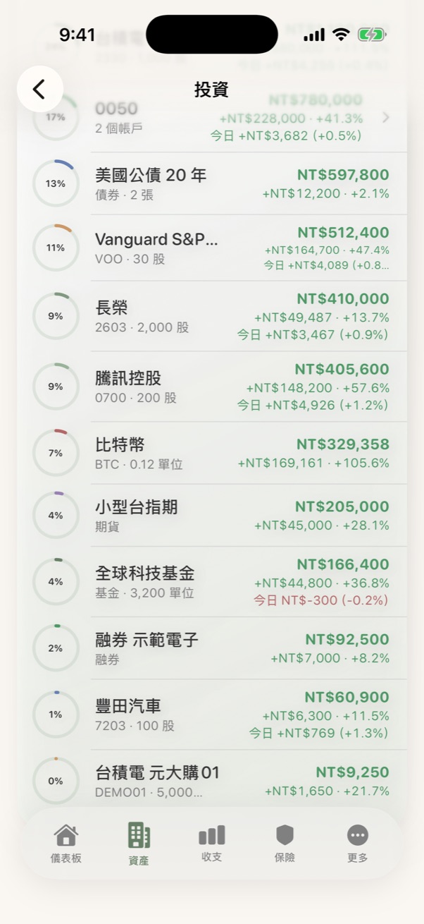 持倉清單