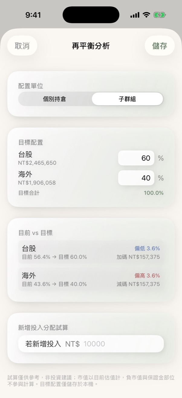 再平衡分析