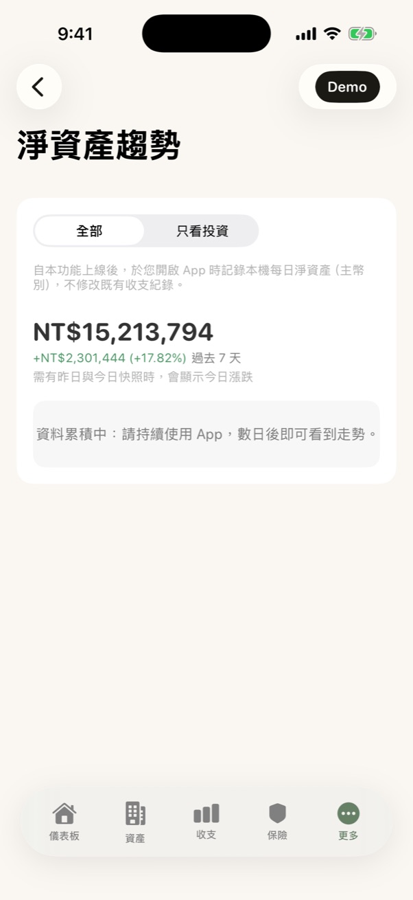 資料累積中