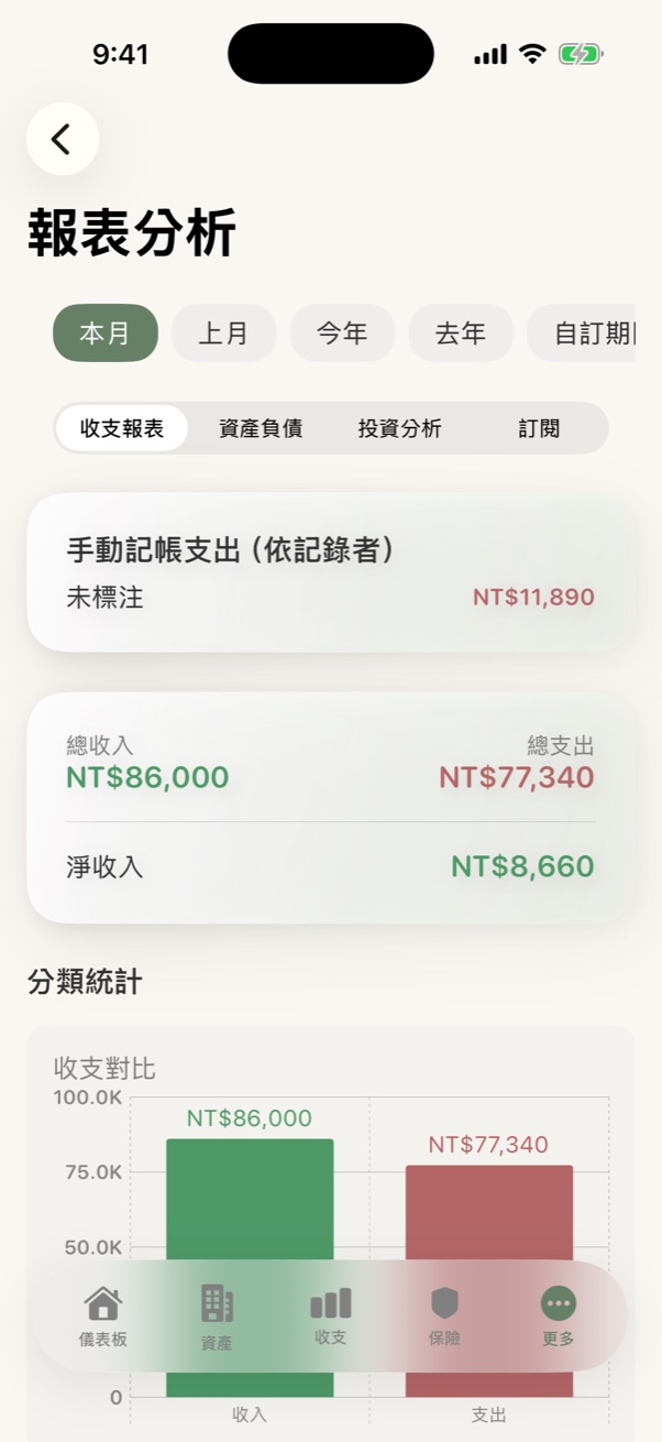 收支報表