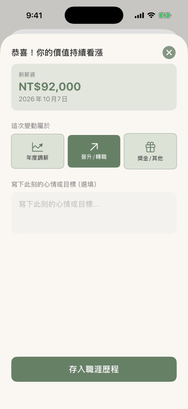 加薪慶祝